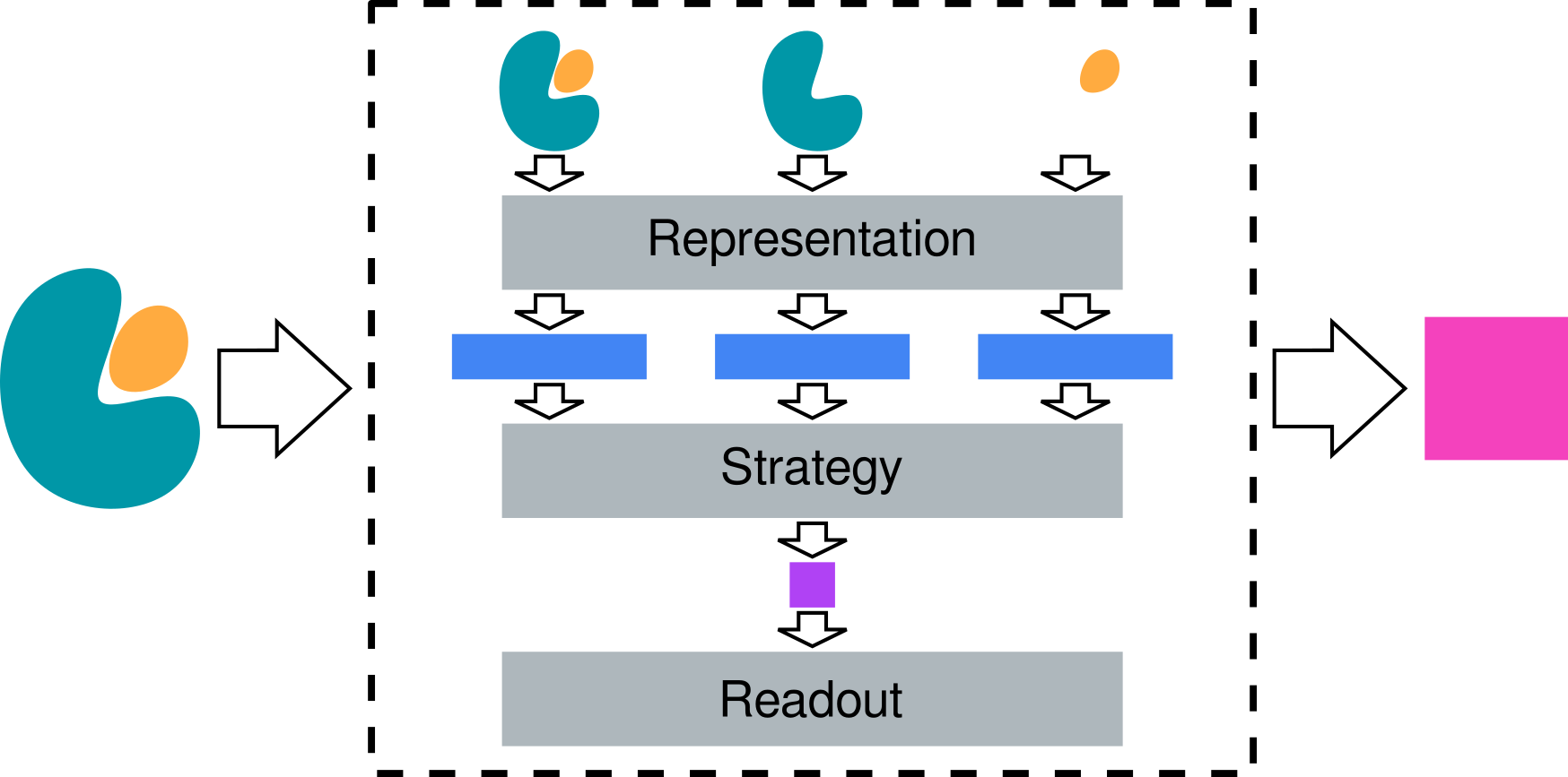 ../_images/mtenn_model_diagram.png